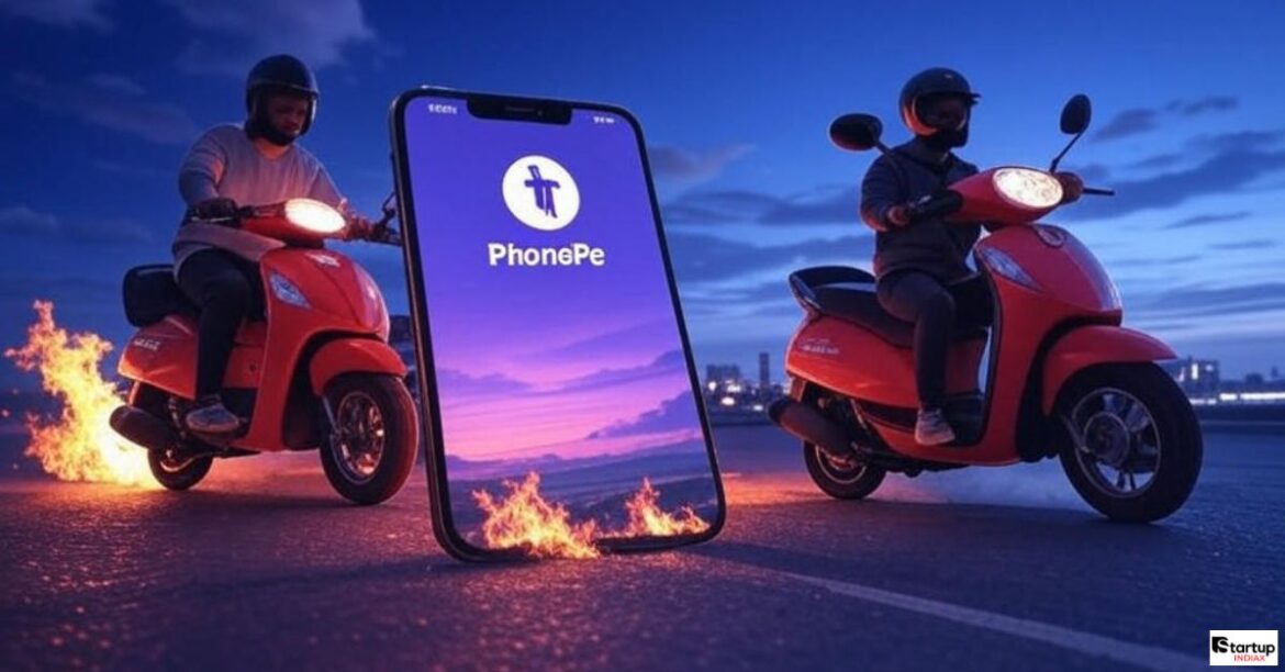 Trump’s Tariffs: Will They Derail India’s Startup IPO Boom?