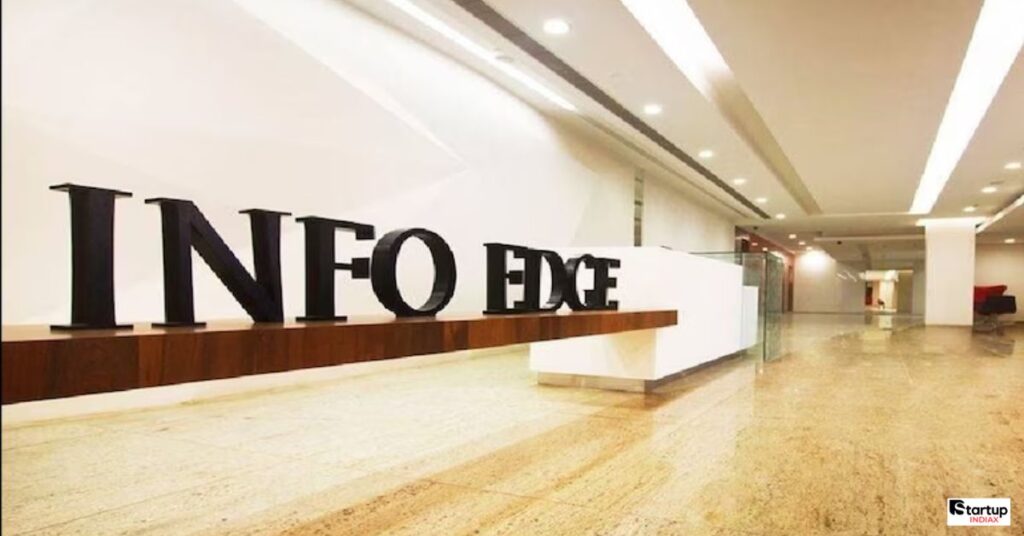 Info Edge Shareholders Approve INR 1,000 Cr Infusion Into Its VC Fund, Boosting Startup Investments