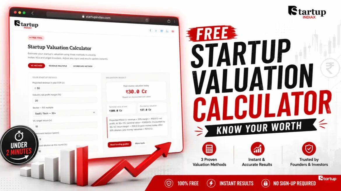 Free Startup Company Valuation Calculator Know Your Worth in Under 2 Minutes