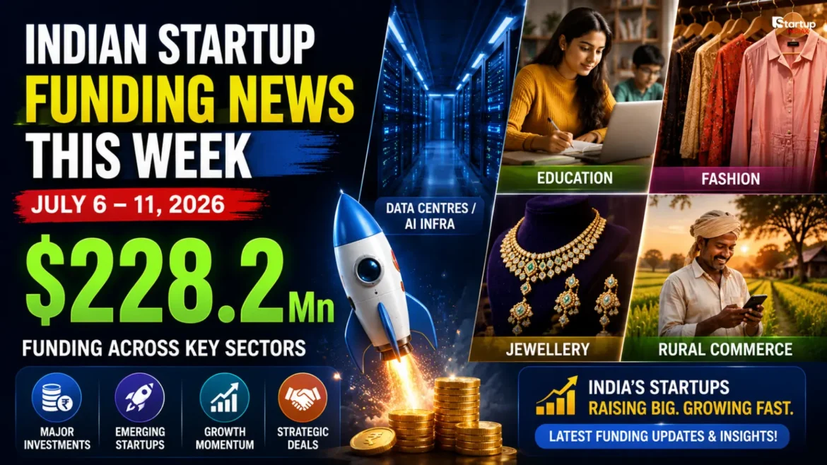 Indian startup funding roundup July 6-11 2026 featuring Yotta, Elevate Education, Aukera and more