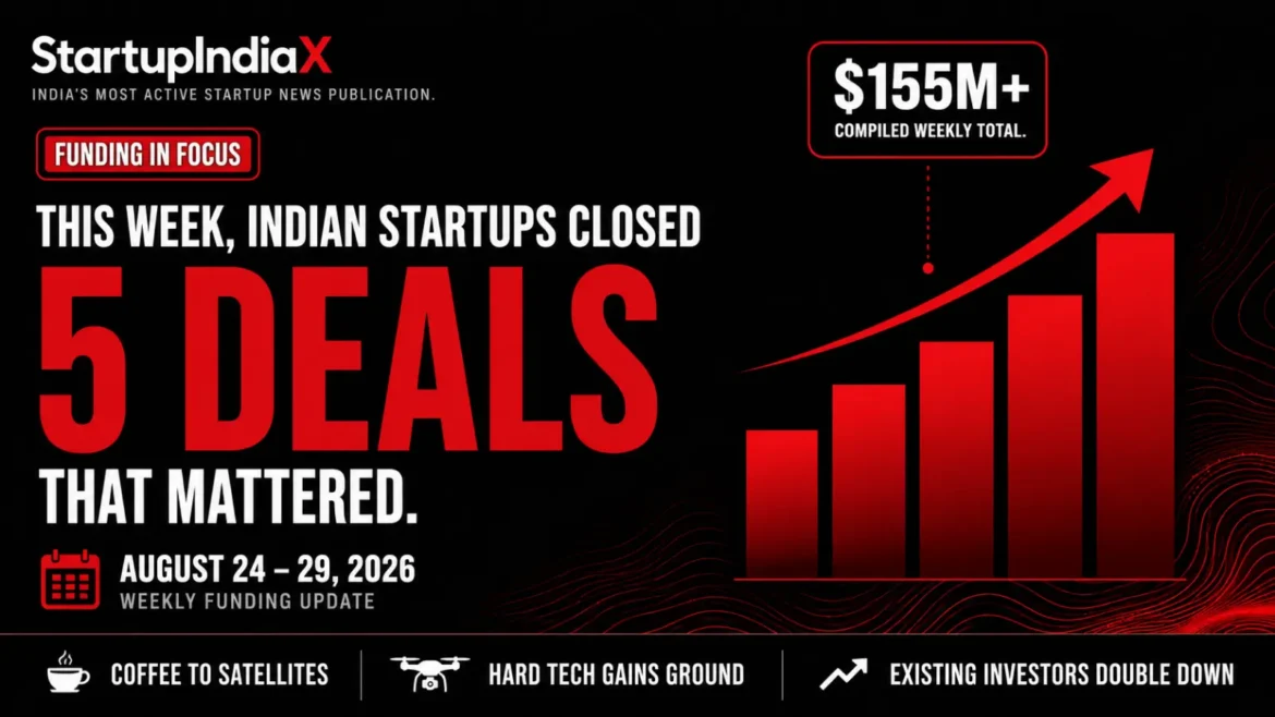 India Startup Funding This Week The 5 Deals That Mattered