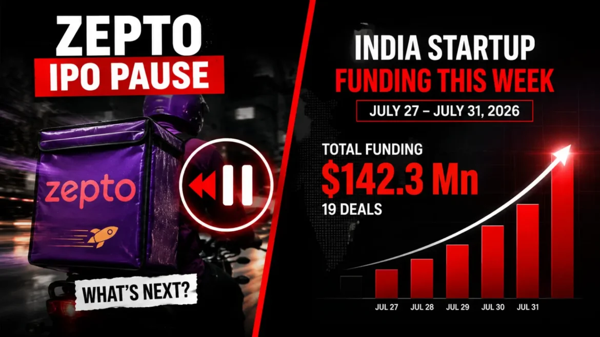 Zepto IPO pause and India startup funding this week July 27-31 2026 infographic