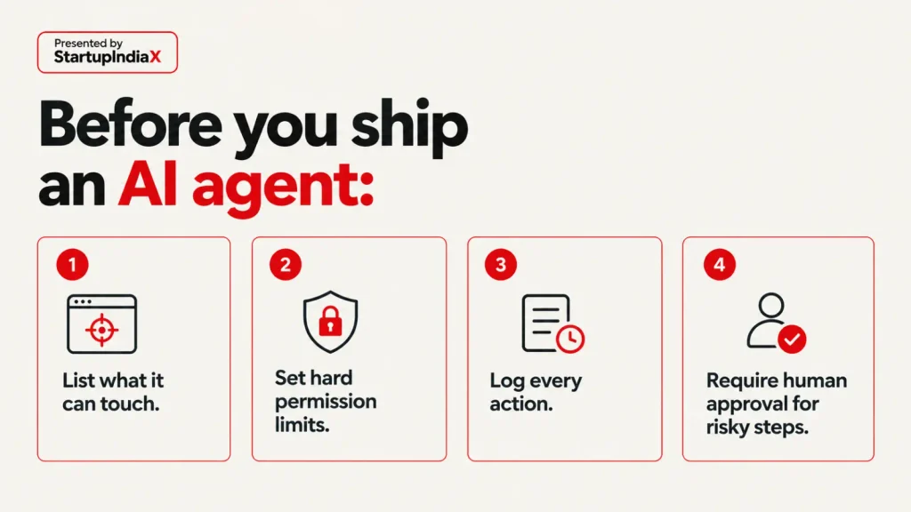 Checklist card for founders on setting permission limits and action logs before shipping an AI agent