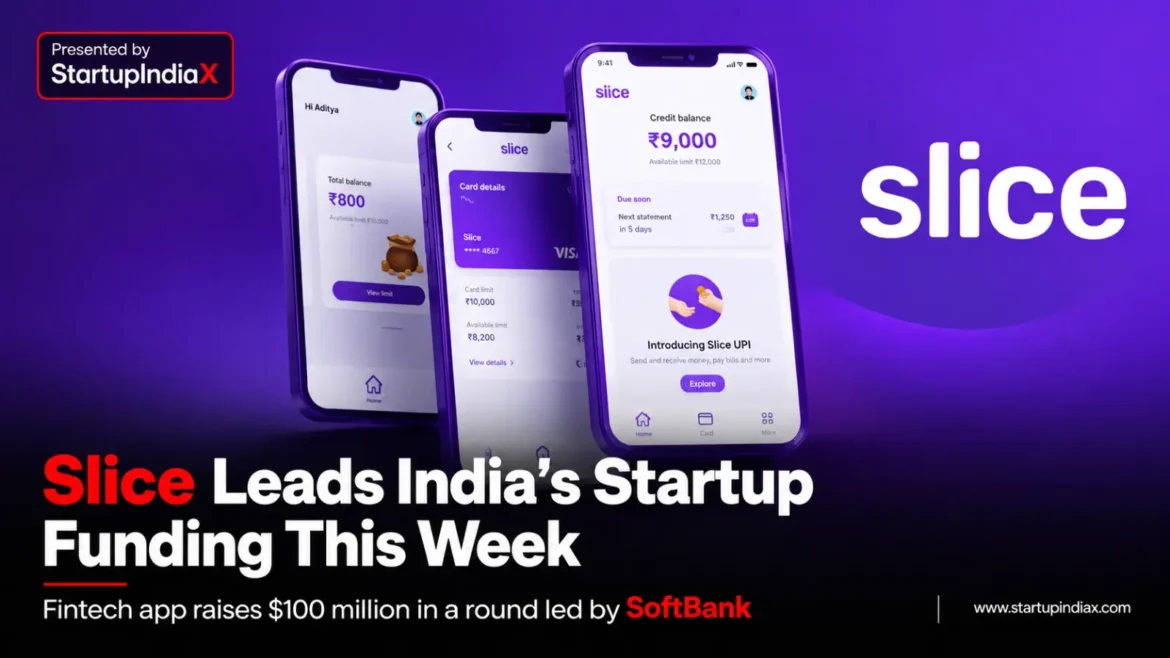Slice fintech app leads India startup funding this week with 100 million round