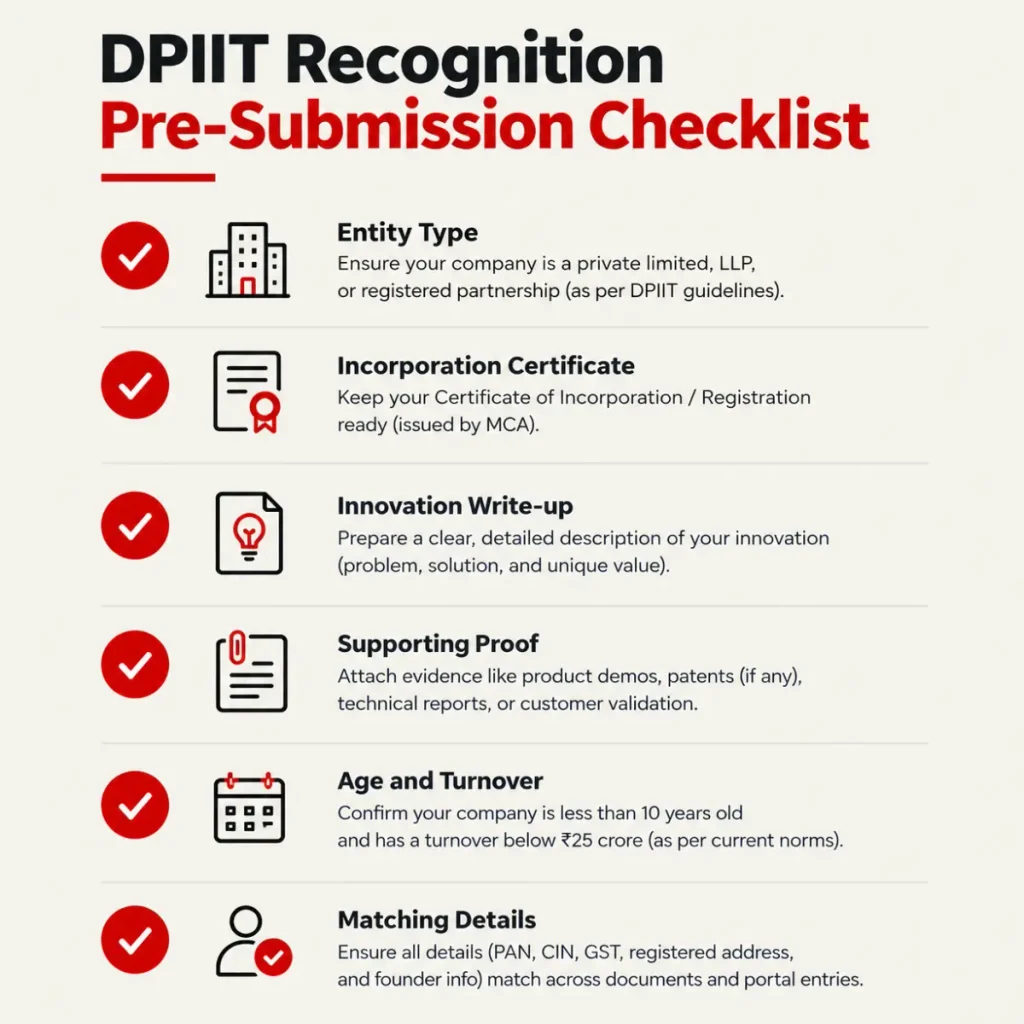 DPIIT Recognition Pre Submission Checklist