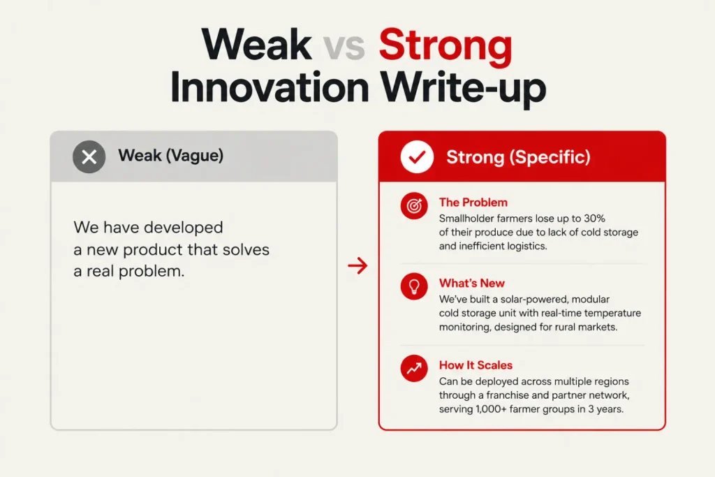 Side-by-side comparison of a vague and a specific DPIIT innovation write-up