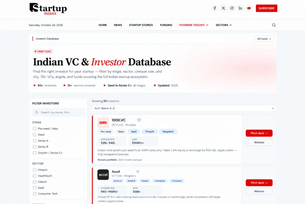 StartupIndiaX VC Investor Database showing a list of Indian investors, find investors for startup india