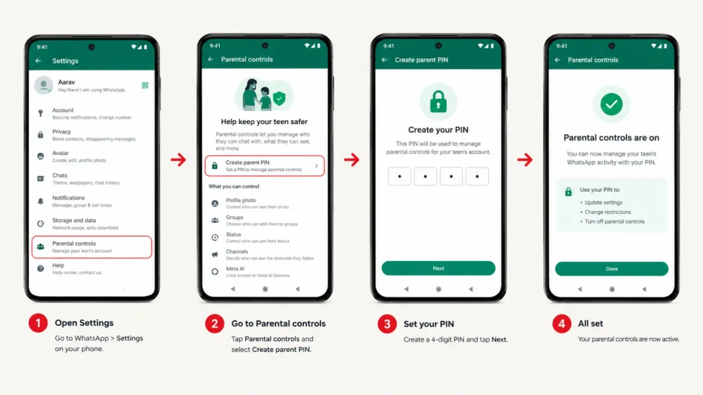 Steps to open Parental controls in WhatsApp Settings and create a parent PIN